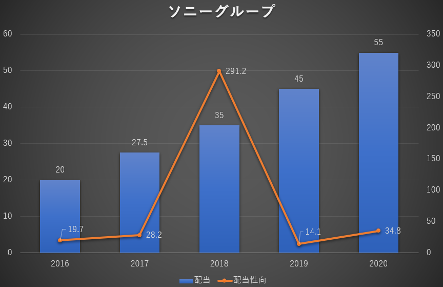 f:id:mikageruge:20210902060617p:plain