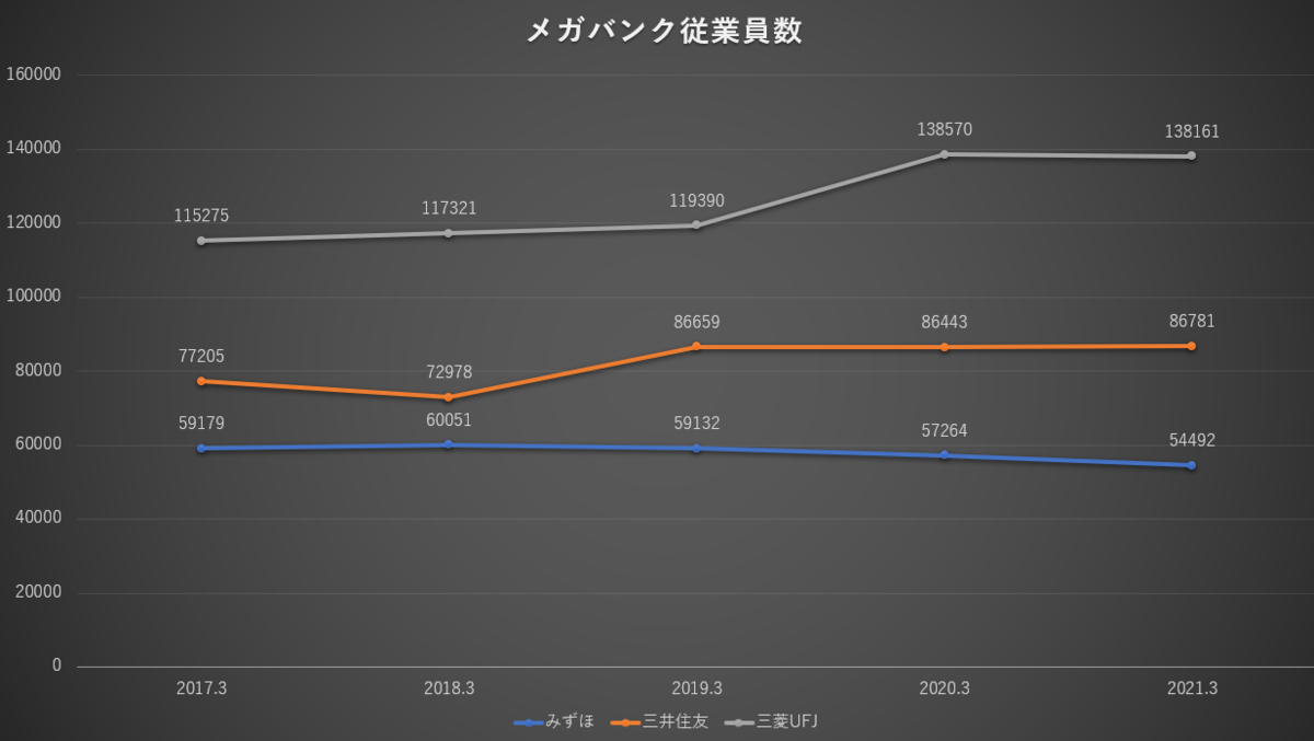 f:id:mikageruge:20210918203949p:plain