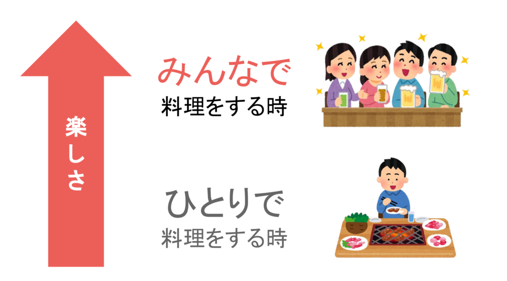 f:id:mikamimikami60:20180917165414p:plain f:id:mikamimikami60:20180917165414p:plain