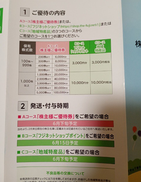 f:id:mikan39882:20260505164402j:image