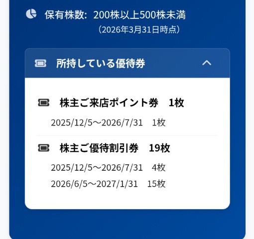 ノジマ（7419）から株主優待到着、株主優待変更、拡充されていた（2026年6月）