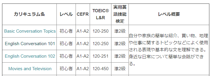 f:id:mikanchan-77:20210430112405p:plain