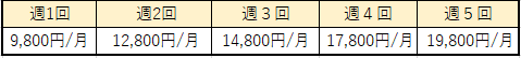 f:id:mikanchan-77:20210620145450p:plain