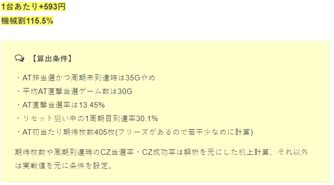 f:id:mikanchantan:20200204201957p:plain