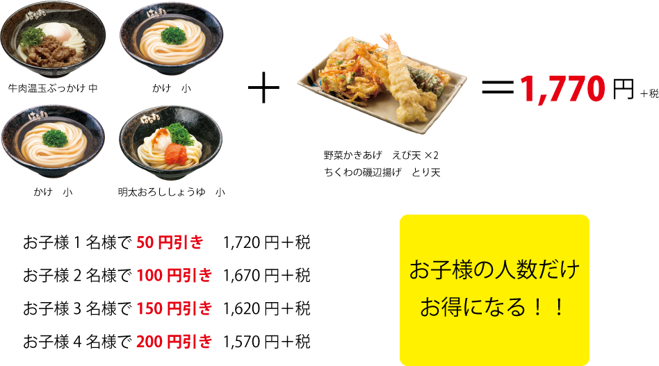 f:id:mikancyama:20190714190033p:plain f:id:mikancyama:20190714190033p:plain
