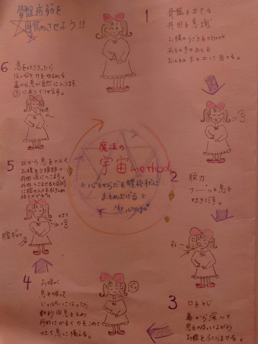 f:id:mikanococoro:20200320130257j:plain f:id:mikanococoro:20200320130257j:plain