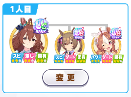 祖父母の因子一覧