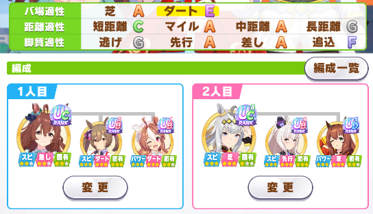適性上昇の確認画面