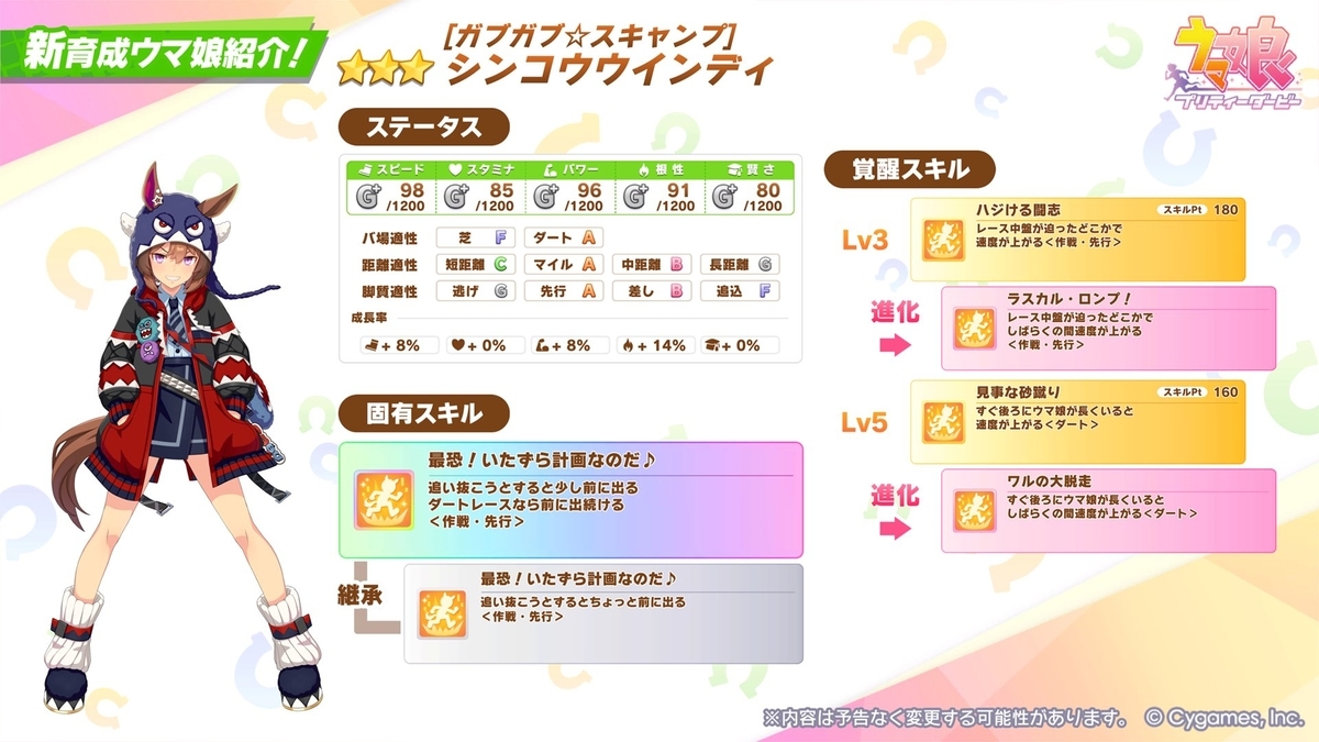 シンコウウインディ