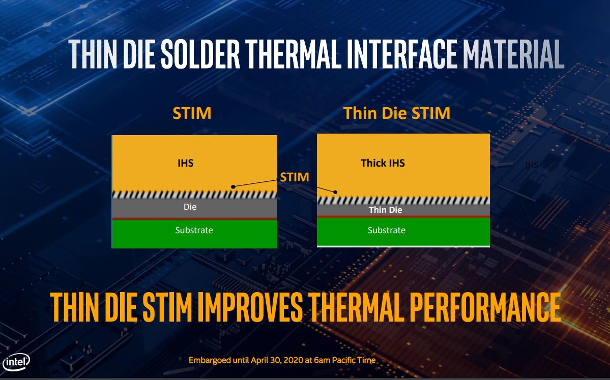 f:id:mikantabenagara:20200607034728j:plain f:id:mikantabenagara:20200607034728j:plain