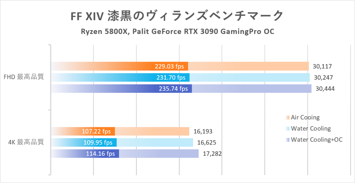 f:id:mikantabenagara:20201206235710p:plain