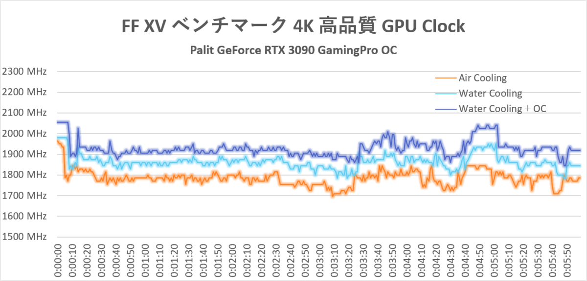 f:id:mikantabenagara:20201207010355p:plain