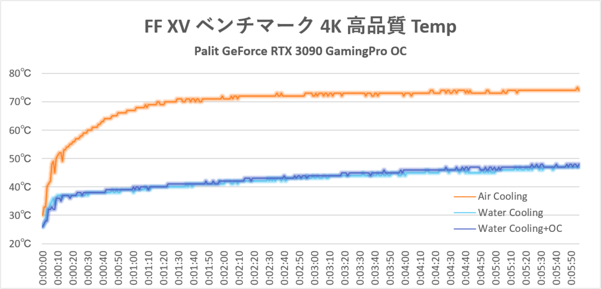 f:id:mikantabenagara:20201207011204p:plain