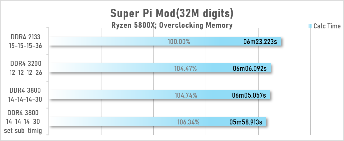 f:id:mikantabenagara:20210111104424p:plain