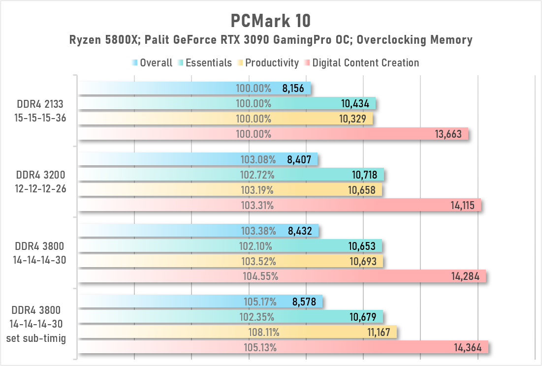 f:id:mikantabenagara:20210111104523p:plain