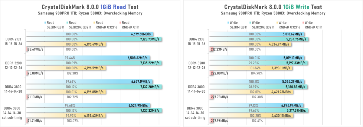 f:id:mikantabenagara:20210111104604p:plain