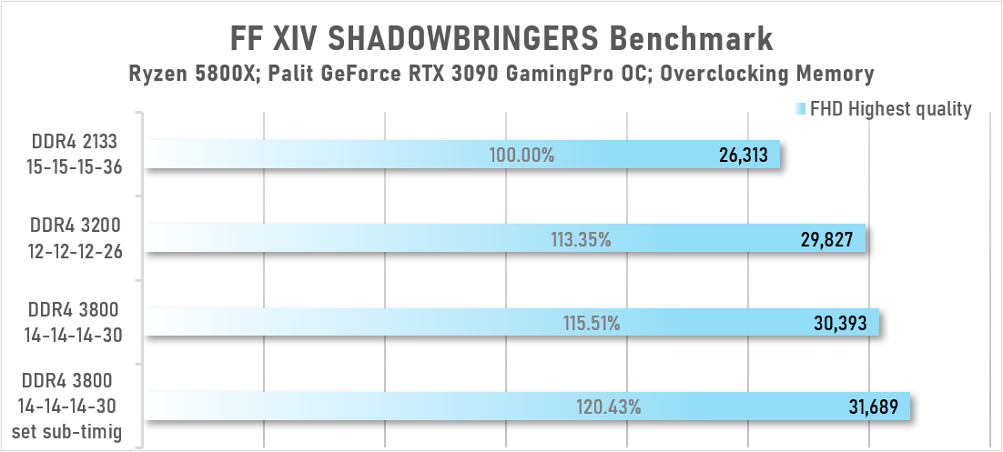 f:id:mikantabenagara:20210111104754p:plain