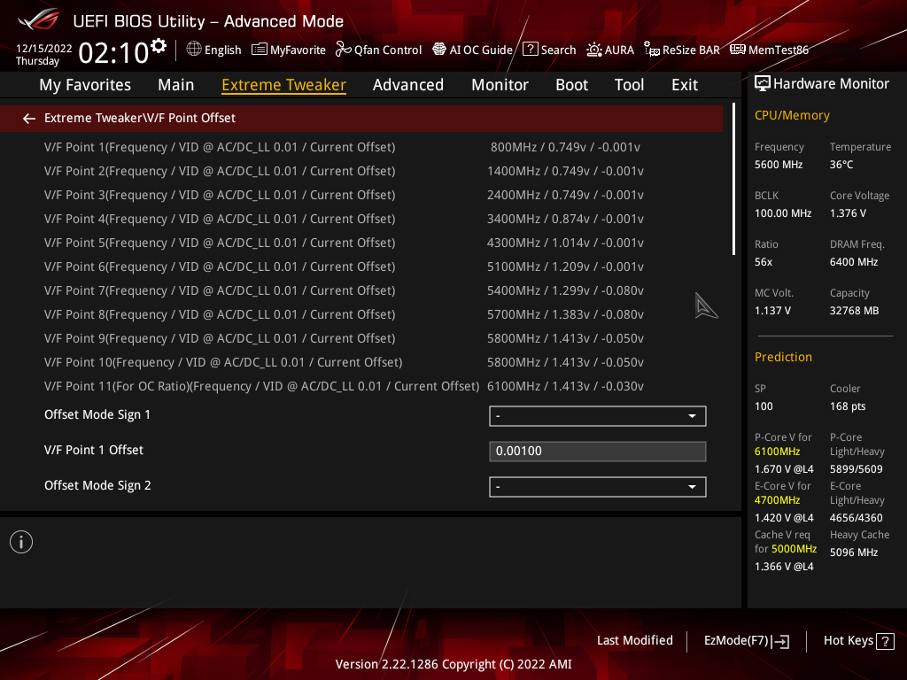常用環境で6.1GHzも狙える！Intel Core i9 13900K
