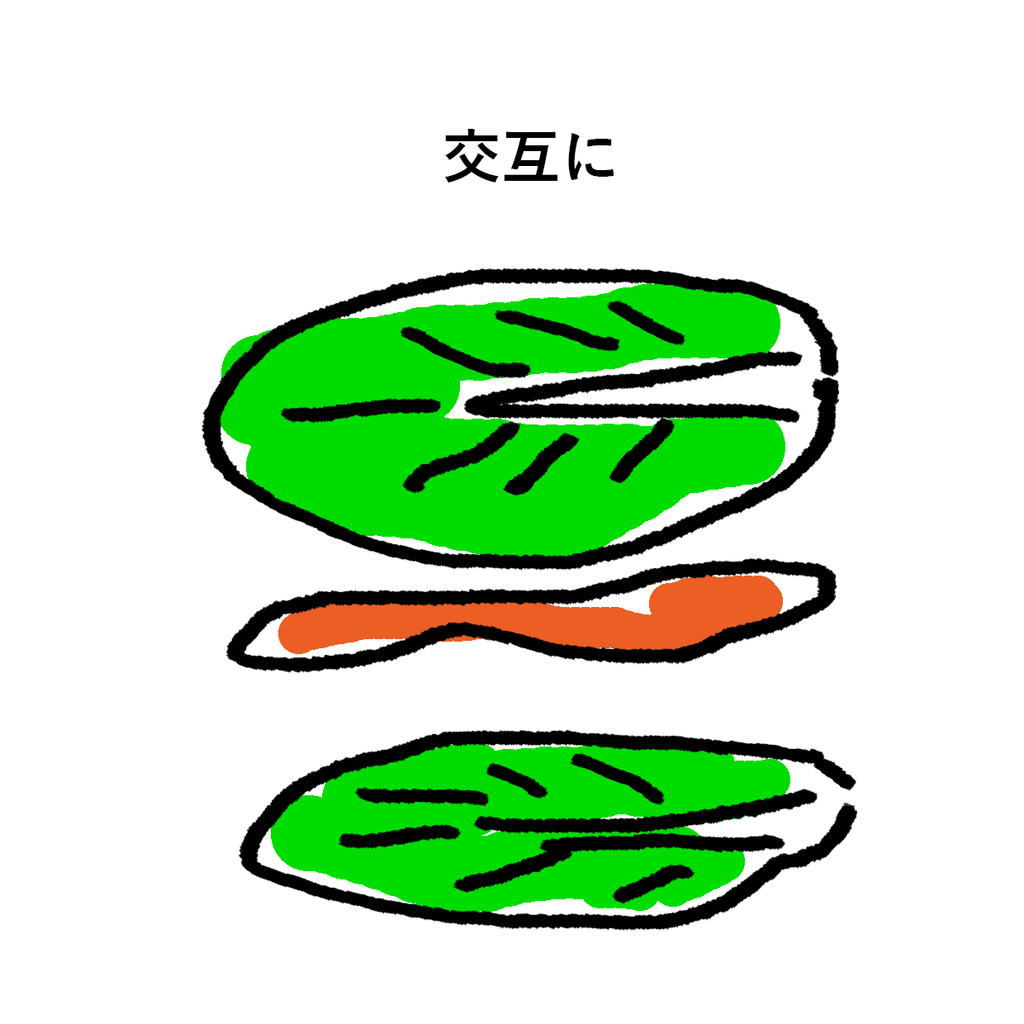 f:id:mikanusagi:20190106020518p:plain