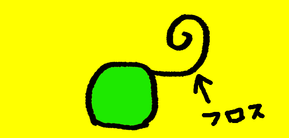 f:id:mikanusagi:20190118135504p:plain