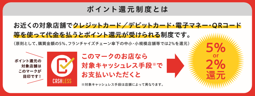 f:id:mikanusagi:20191118025811p:plain f:id:mikanusagi:20191118025811p:plain