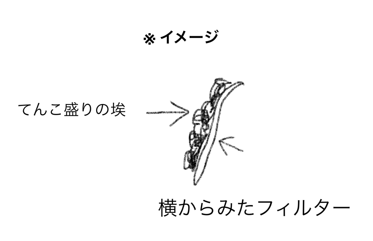 f:id:mikanusagi:20210616221932p:plain