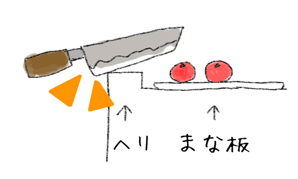 f:id:mikanusagi:20211112004350j:image f:id:mikanusagi:20211112004350j:image