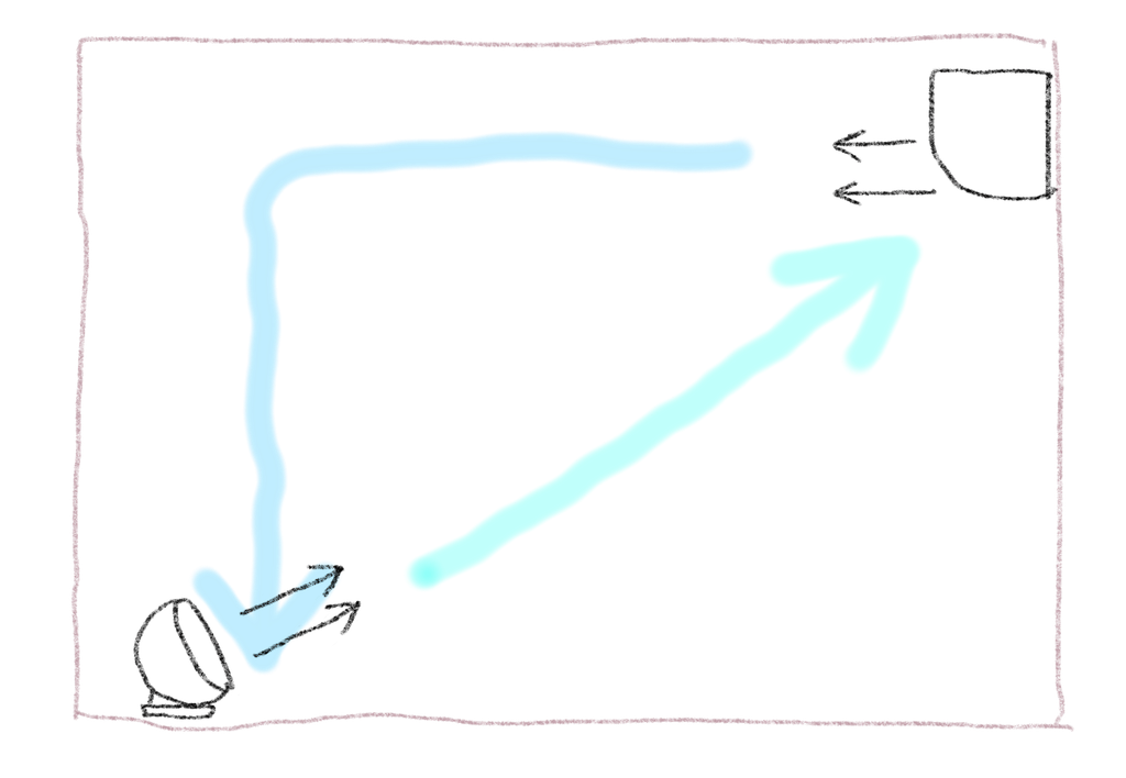 f:id:mikanusagi:20220701113955p:image f:id:mikanusagi:20220701113955p:image