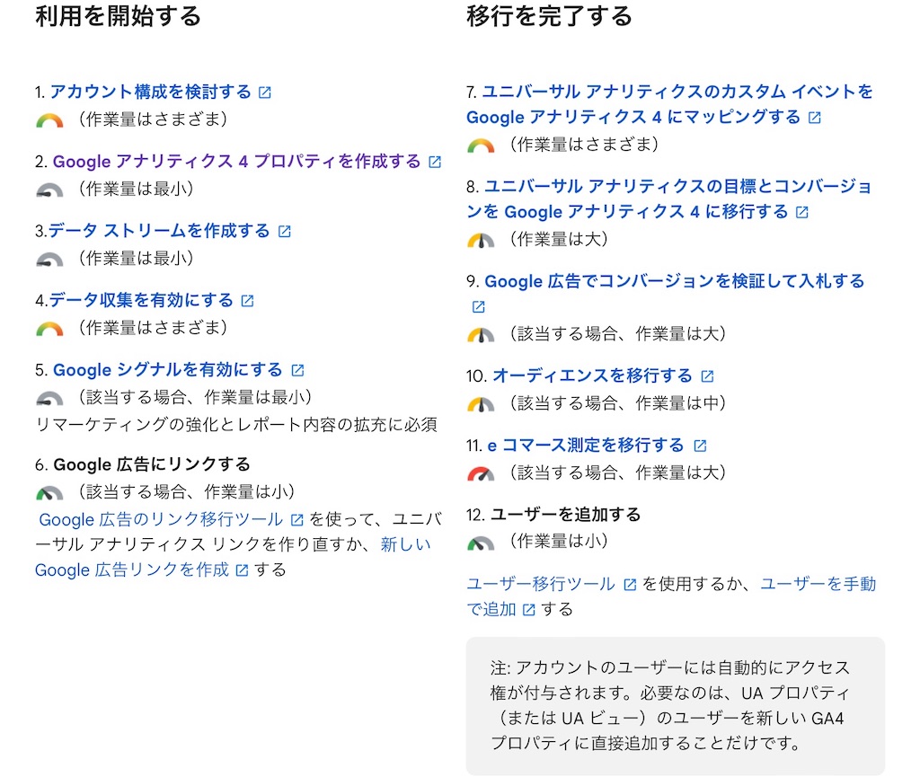 f:id:mikanusagi:20220801231210j:image f:id:mikanusagi:20220801231210j:image