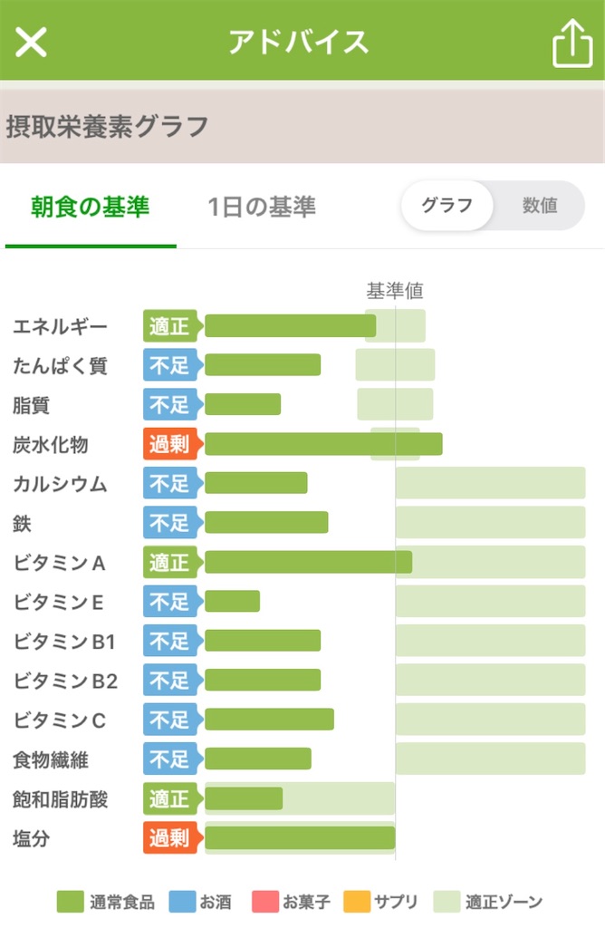 f:id:mikanusagi:20230107165604j:image