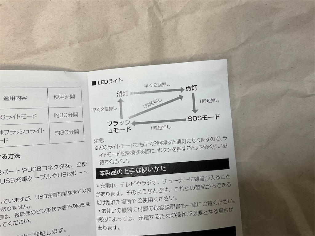 f:id:mikanusagi:20240123005717j:image