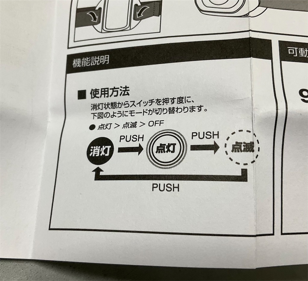 f:id:mikanusagi:20240127042618j:image f:id:mikanusagi:20240127042618j:image