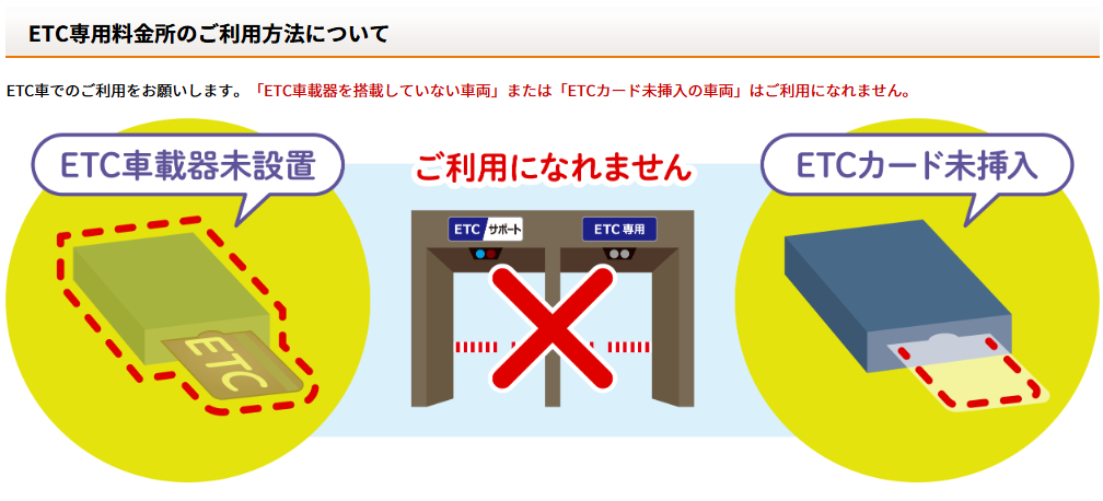 ETC車載器を積んでいない件 - そんな日もあるさ