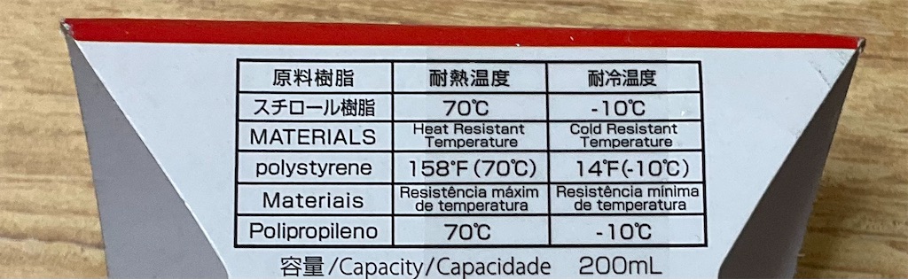 f:id:mikanusagi:20260214151906j:image f:id:mikanusagi:20260214151906j:image