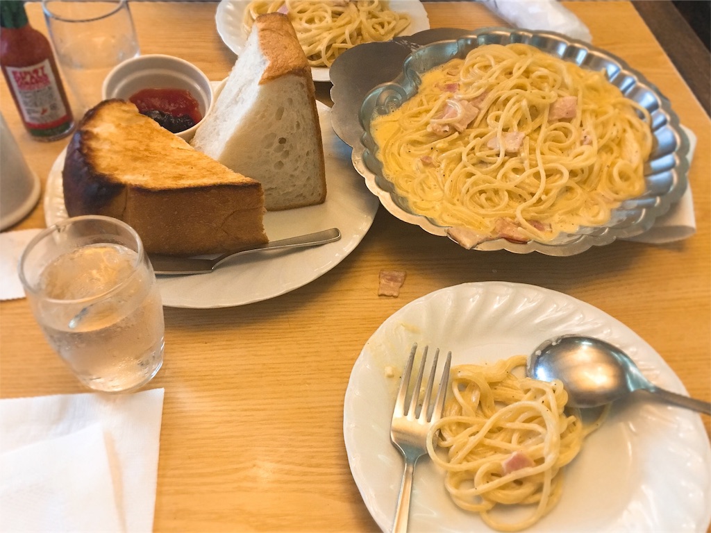 f:id:mikaog0309:20180623133826j:image f:id:mikaog0309:20180623133826j:image