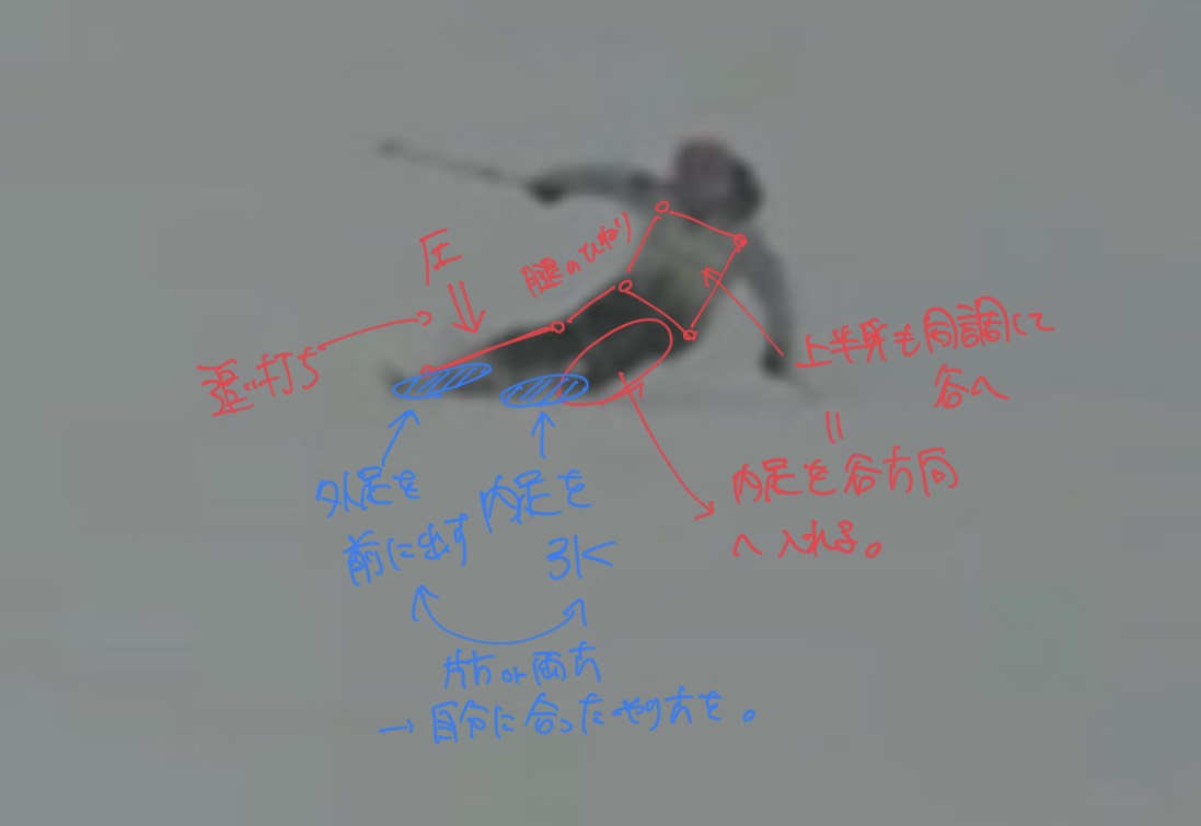 f:id:mikaponnnn:20210406122150j:plain