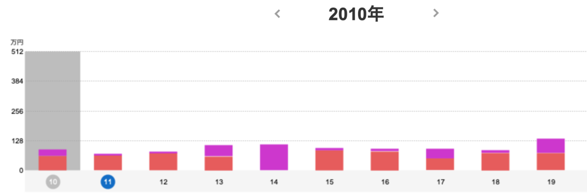 f:id:mikasa_molten:20210712124104p:plain