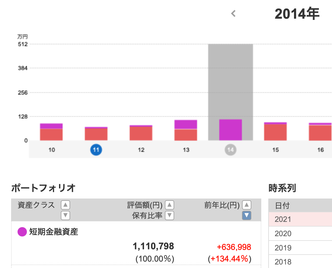 f:id:mikasa_molten:20210712130418p:plain