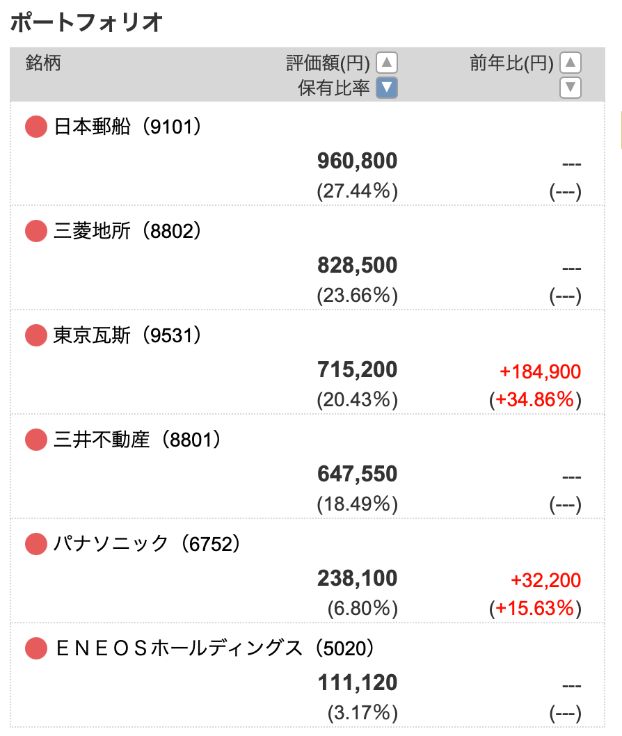 f:id:mikasa_molten:20210714095627p:plain