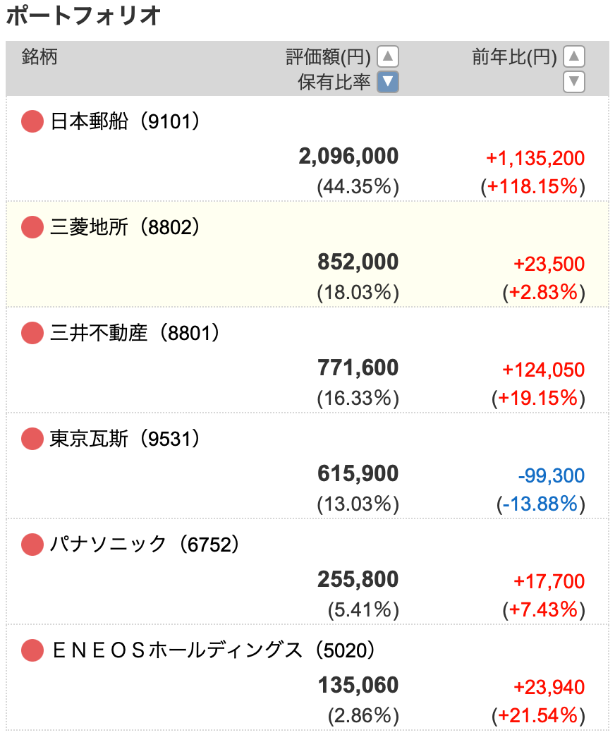 f:id:mikasa_molten:20210720134240p:plain