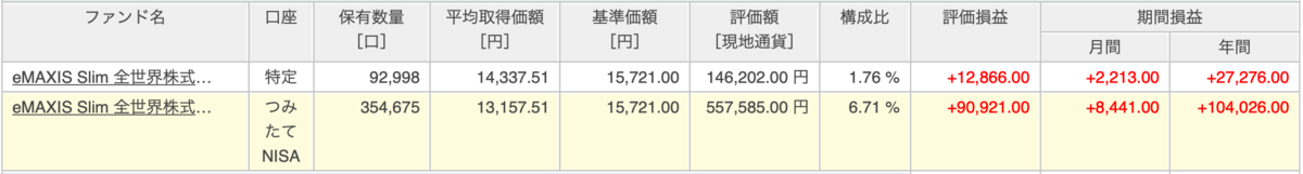 f:id:mikasa_molten:20210813112433p:plain