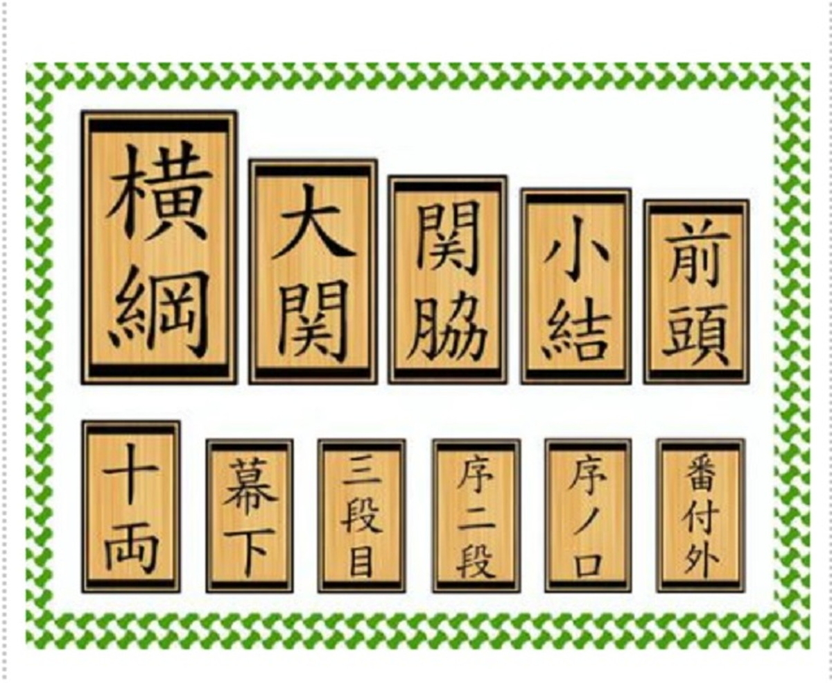 大相撲番付表 H6.11月からH10.9場所まで、計26枚 横綱曙、貴乃花等。
