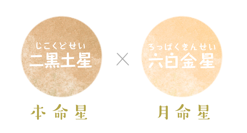 本命星 二黒土星 月命星 六白金星 占い師ミカタ 四柱推命 東京 新宿 渋谷 吉祥寺