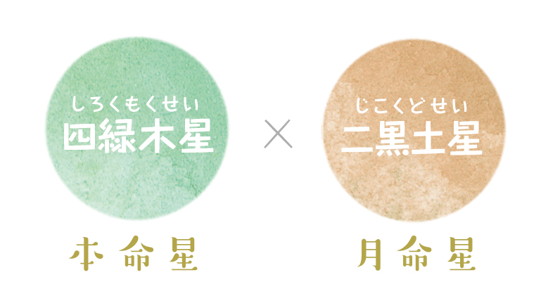 f:id:mikata-uranai:20170108205404j:plain f:id:mikata-uranai:20170108205404j:plain