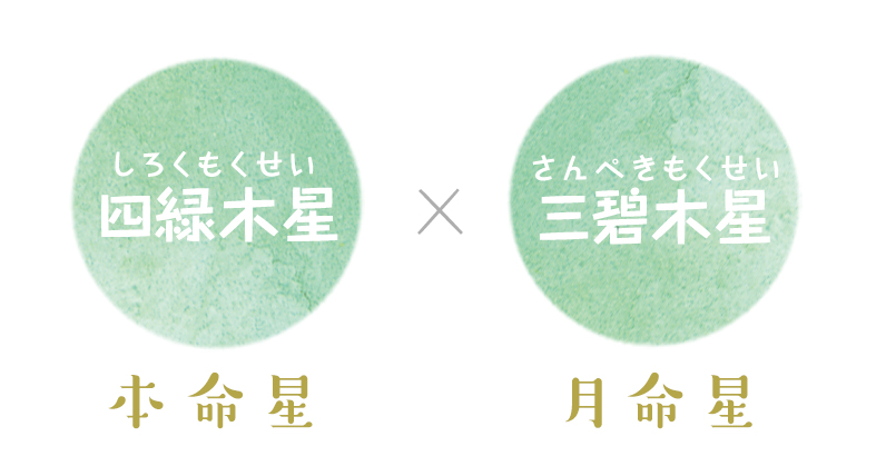 本命星 四緑木星 月命星 三碧木星 占い師ミカタ 四柱推命 東京 新宿 渋谷 吉祥寺 本命星 四緑木星 月命星 三碧木星 占い師ミカタ 四柱推命 東京 新宿 渋谷 吉祥寺