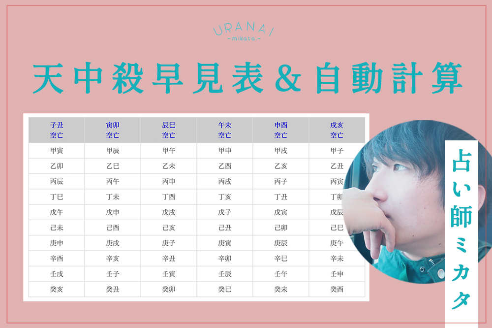 あなたの中の秘密 天中殺算命占術 あなたの中の秘密 天中殺算命占術