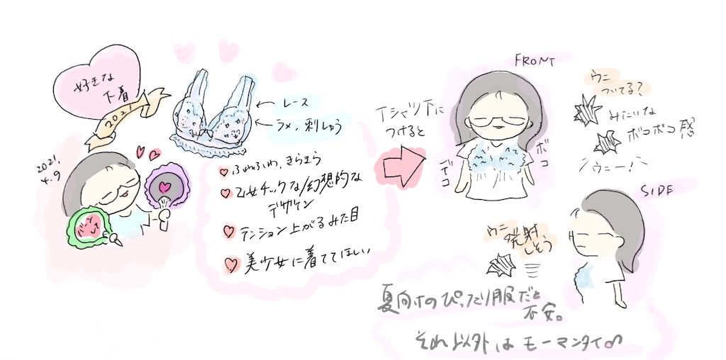 f:id:mikatamamo:20210420222806j:image