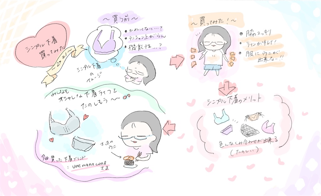f:id:mikatamamo:20210420222810j:image