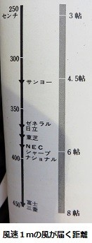 20160913142822