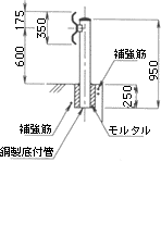 f:id:mikawakougei:20150625022013g:plain f:id:mikawakougei:20150625022013g:plain